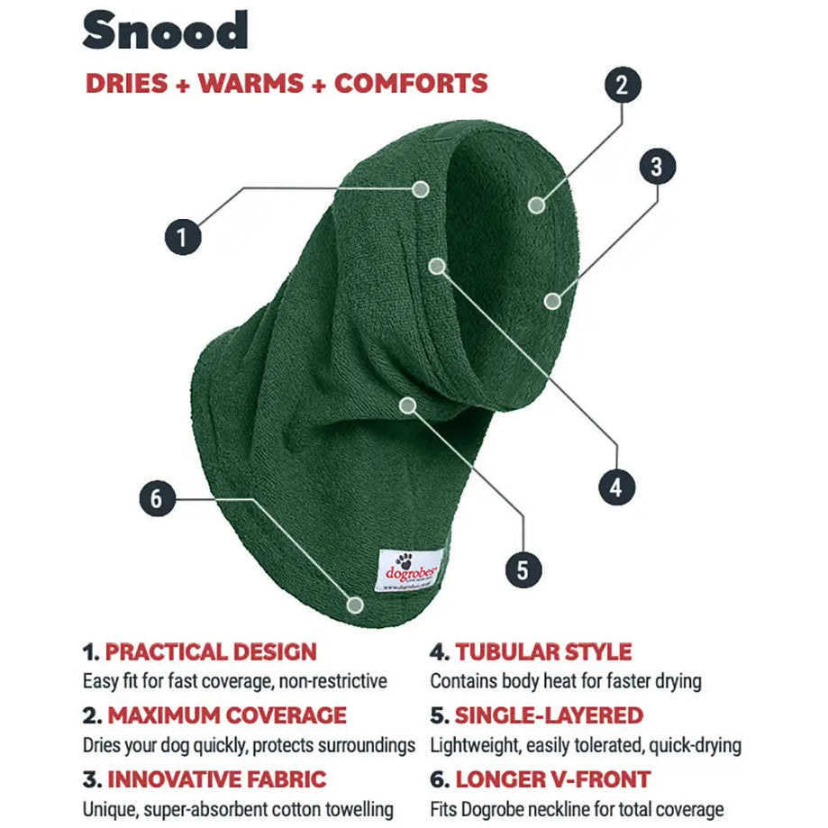 Dogrobes Green Snood features including maximum coverage and innovative dual-loop fabric