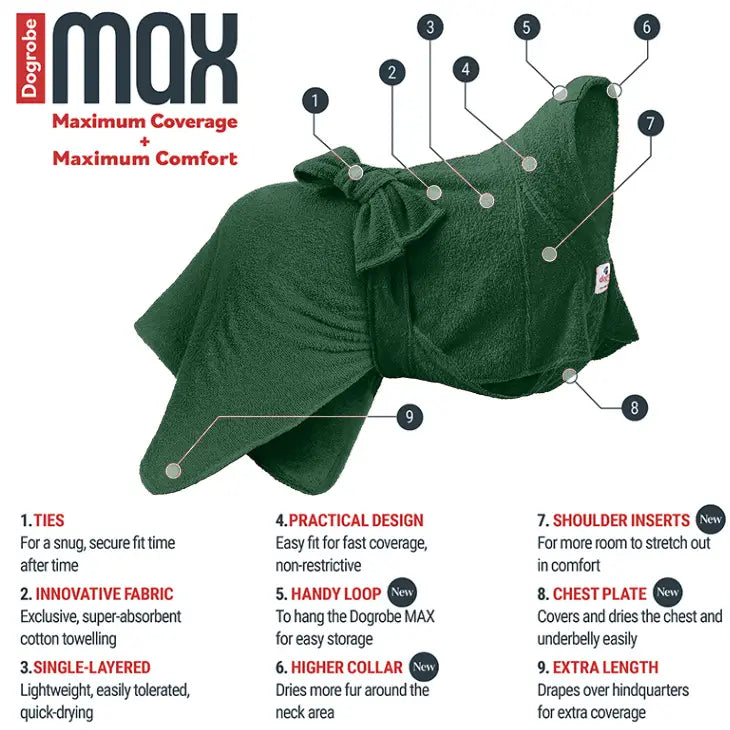 Features of Green Dogrobe MAX lightweight dog towel robe from Dogrobes including chest plate and ties
