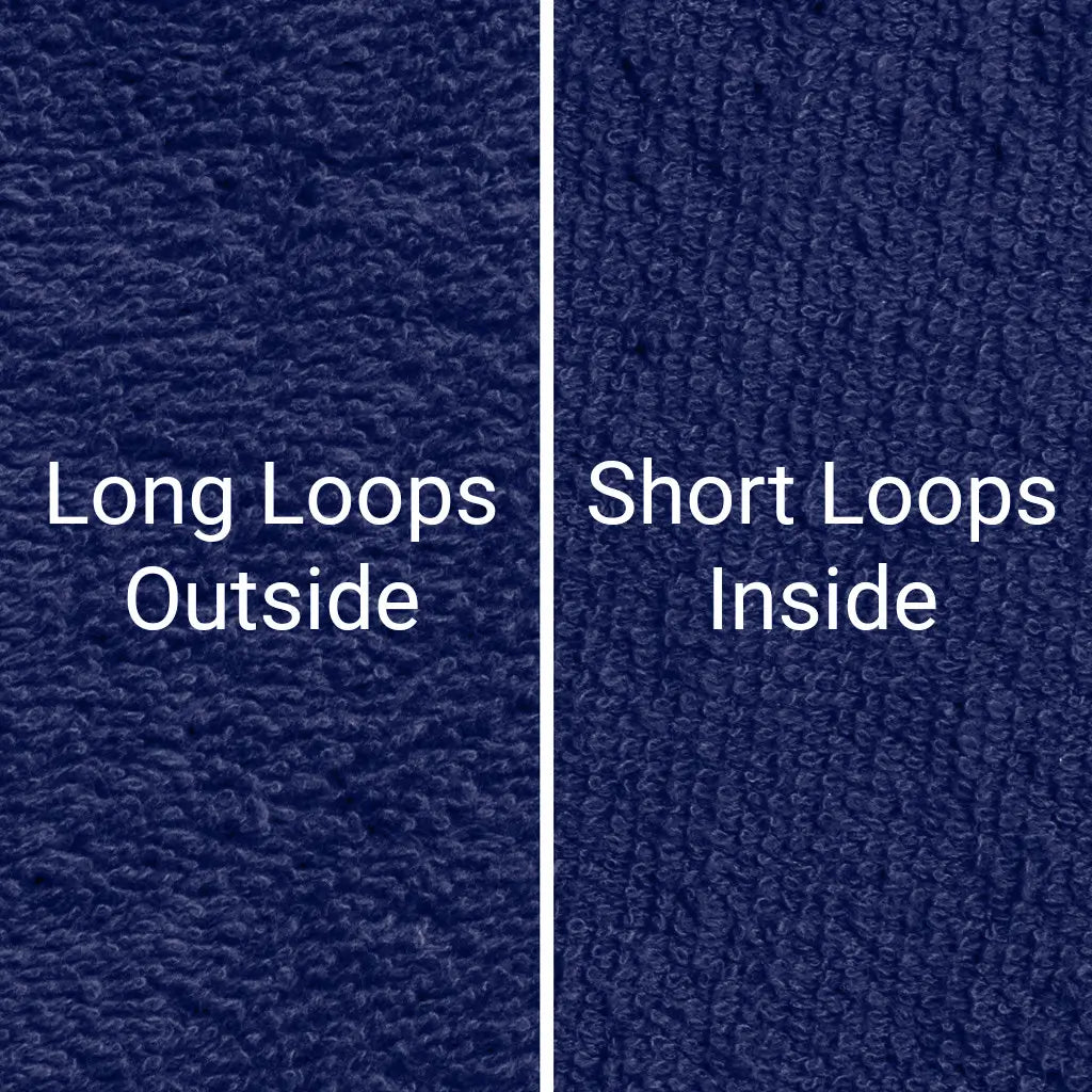 Navy Dogrobes dog drying mitts fabric, long outer cotton loops for maximum absorbency