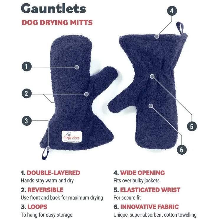Dogrobes Navy Gauntlets showing six features including double-layered and reversible