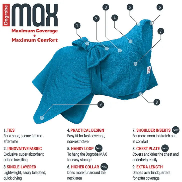 Features of Teal Dogrobe MAX dog towel robe from Dogrobes including innovative fabric, ties and handy loop