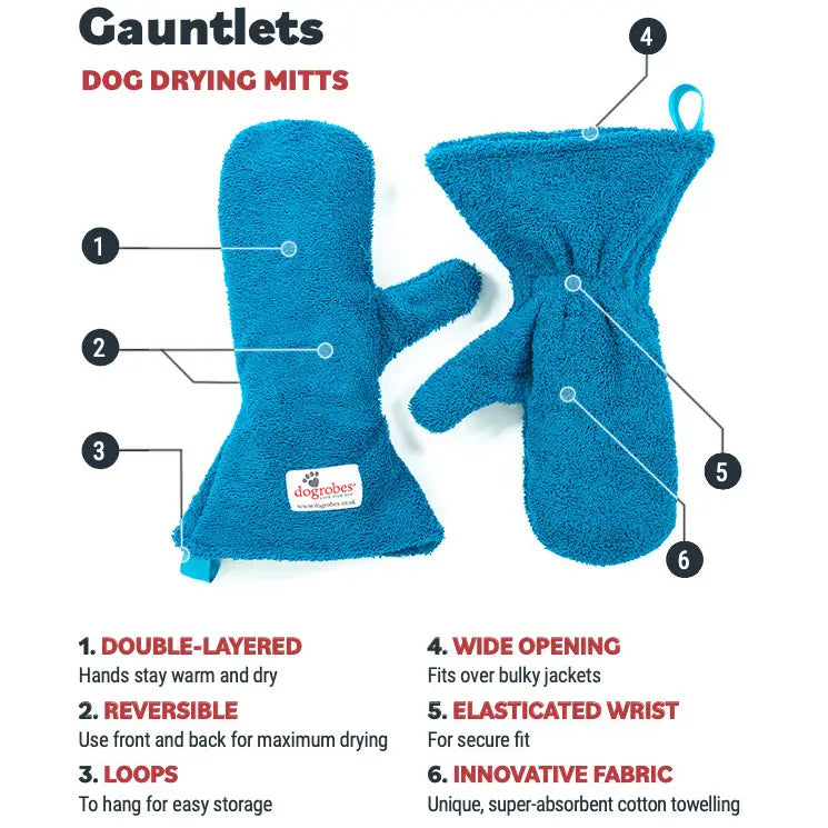 Teal Dogrobes Gauntlets showing six features including
storage loops and wide opening
