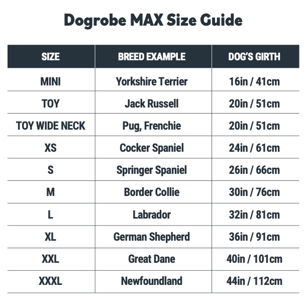 Dogrobe MAX size guide with breed examples and dog girth measurements