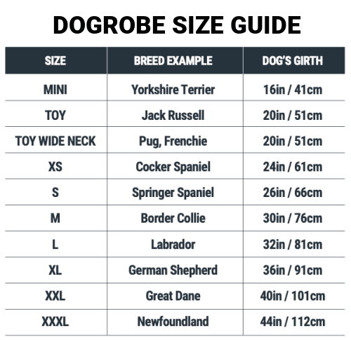 Dogrobe size guide showing breed examples and girth measurements for all sizes by Dogrobes