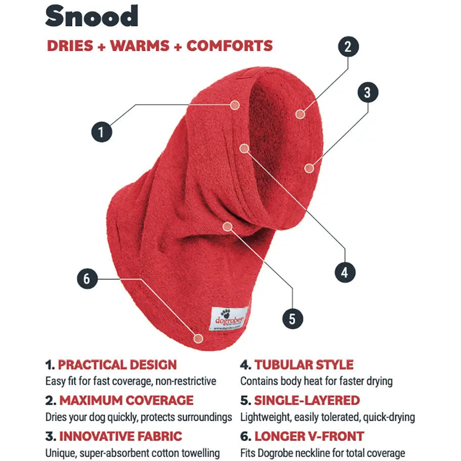 Dogrobes Red Snood features showing unique dual-loop fabric, maximum absorption and calming comfort for dogs
