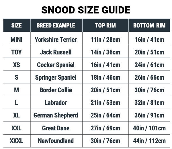 Dogrobes Snood size guide chart showing breed examples and top rim and bottom rim measurements