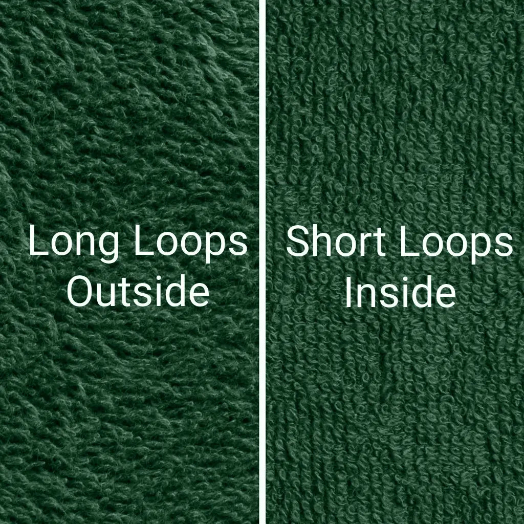 Green Dogrobes dog drying mitts fabric, long outer cotton loops for maximum absorbency