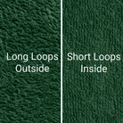 Green Dogrobes dog drying mitts fabric, long outer cotton loops for maximum absorbency