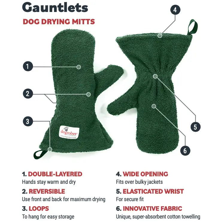 Green Dogrobes Gauntlets showing six features including double-elasticated wrist and innovative fabric