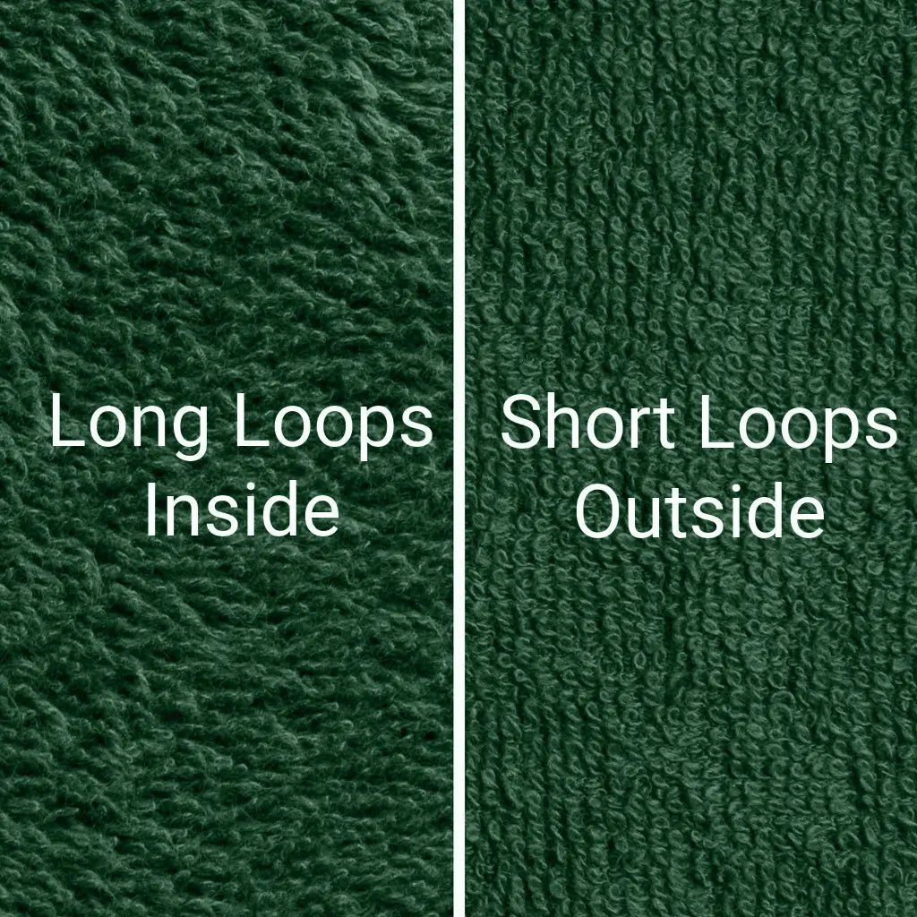 Green Dogrobes dog drying coats and snoods fabric, long inner cotton loops for maximum absorbency and warmth retention
