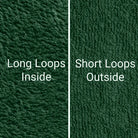 Green Dogrobes dog drying coats and snoods fabric, long inner cotton loops for maximum absorbency and warmth retention