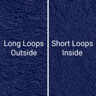 Navy Dogrobes dog drying mitts fabric, long outer cotton loops for maximum absorbency