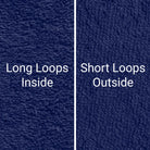 Navy Dogrobes dog drying coats and snoods fabric, long inner cotton loops for maximum absorbency and warmth retention