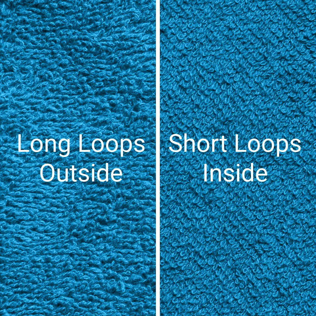 Teal Dogrobes dog drying mitts fabric, long outer cotton loops for maximum absorbency