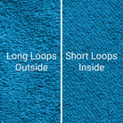 Teal Dogrobes dog drying mitts fabric, long outer cotton loops for maximum absorbency