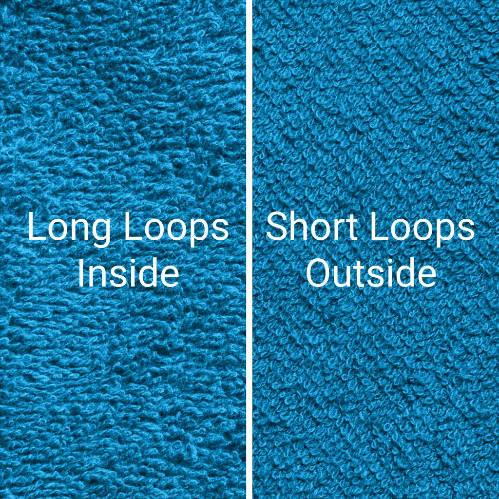 Teal Dogrobes dog drying coats and snoods fabric, long inner cotton loops for maximum absorbency and warmth retention