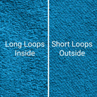Teal Dogrobes dog drying coats and snoods fabric, long inner cotton loops for maximum absorbency and warmth retention