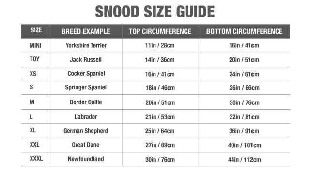 Size chart in inches and centimetres for Dog Snood by Dogrobes, showing various breeds, top and bottom circumferences.
