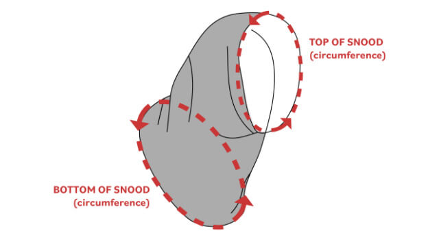 Dogrobes’ dog Snood measurements guide showing top and bottom circumferences.